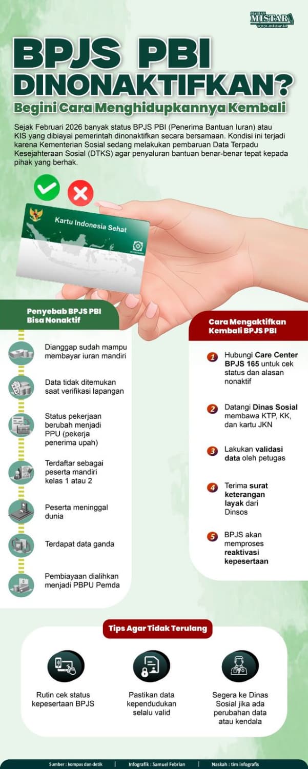 bpjs_pbi_dinonaktifkan_begini_cara_menghidupkan_kembali