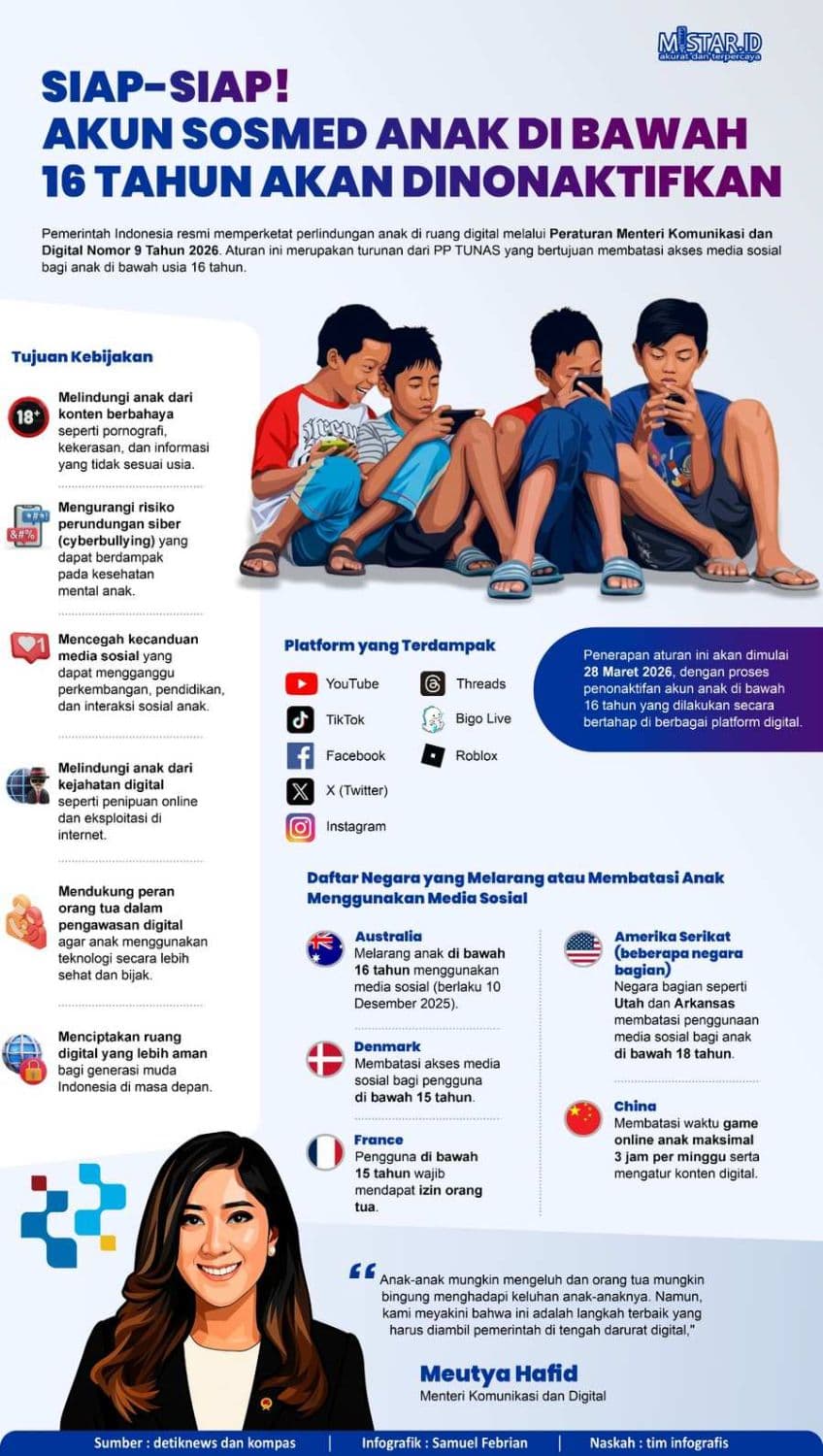 siapsiap_akun_sosmed_anak_di_bawah_16_tahun_dinonaktifkan