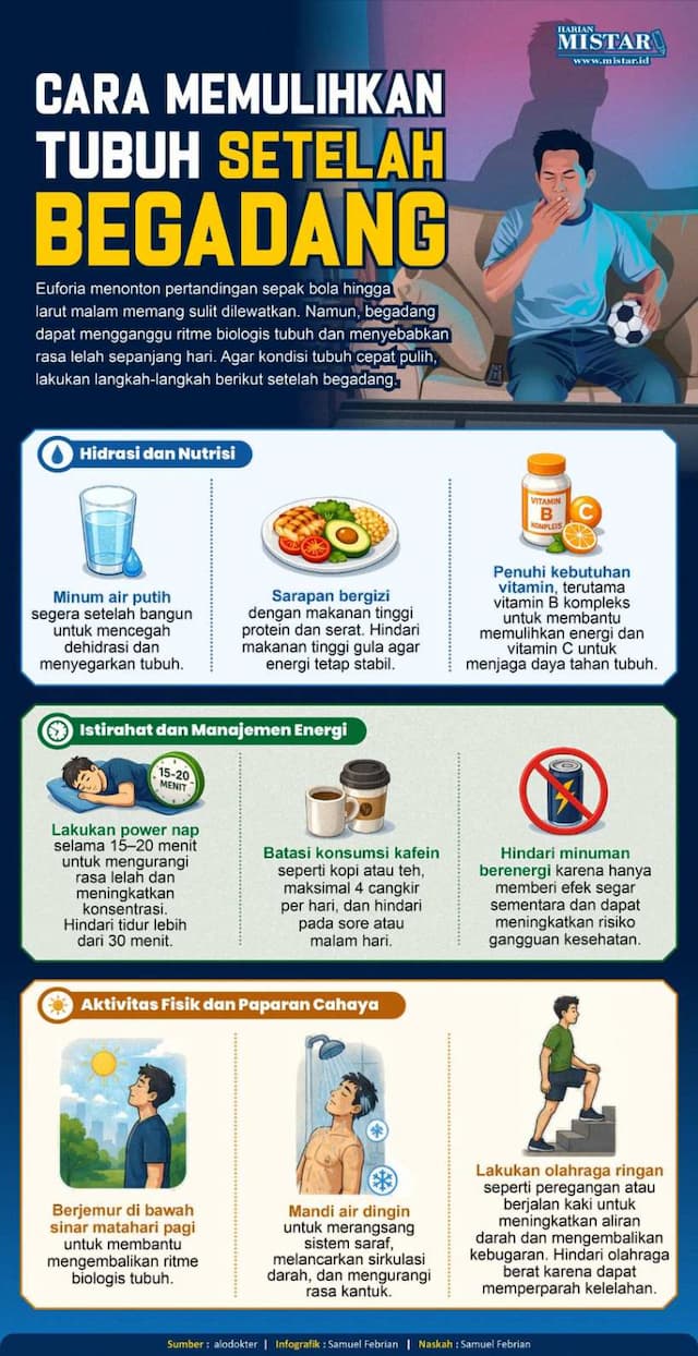 cara_memulihkan_tubuh_setelah_begadang