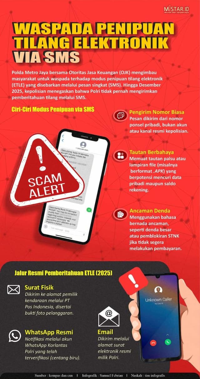 waspada_penipuan_tilang_elektronik_via_sms