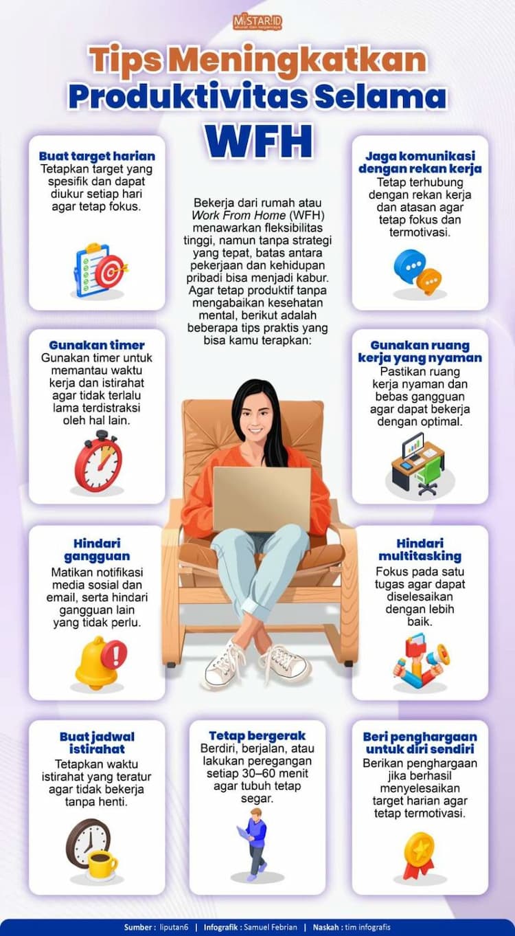 tips_meningkatkan_produktivitas_selama_wfh