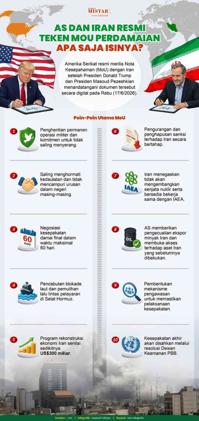 as_dan_iran_resmi_teken_mou_perdamaian_apa_saja_isinya