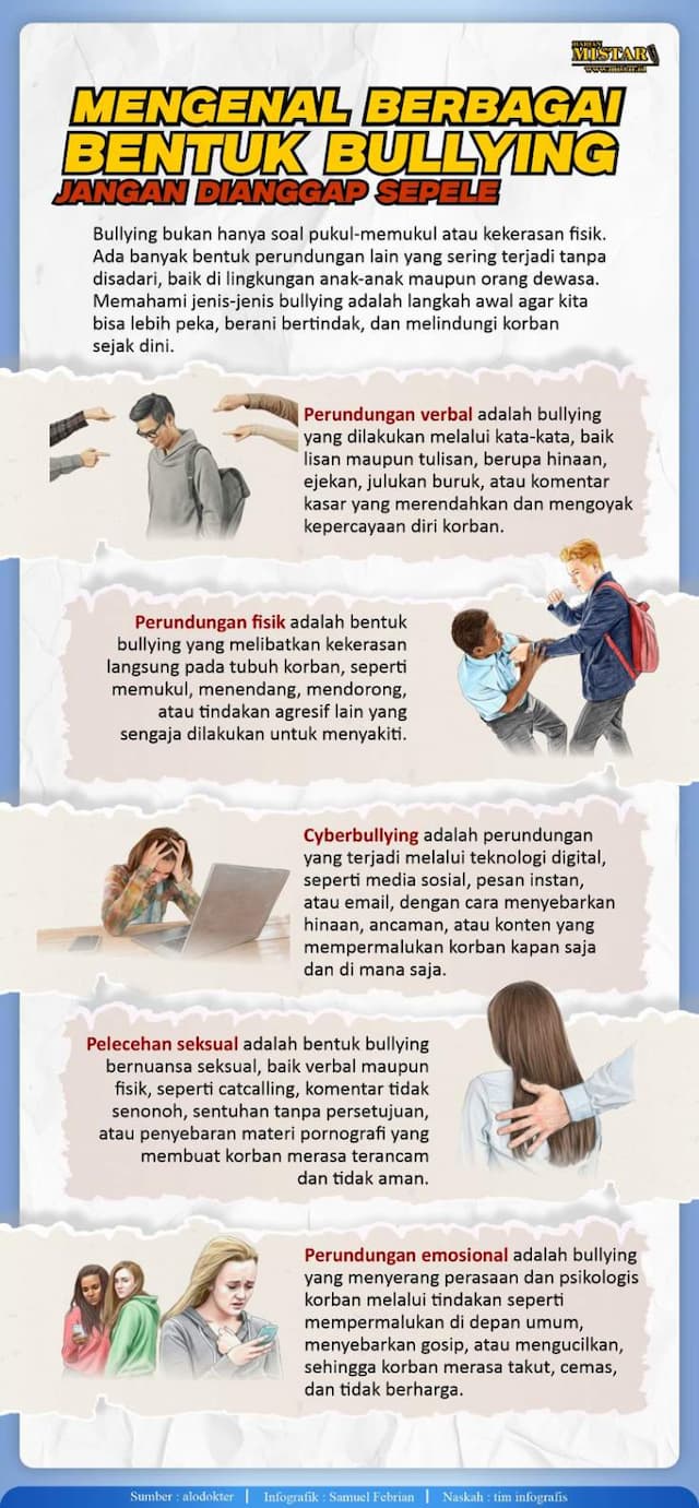 mengenal_berbagai_bentuk_bullying_jangan_dianggap_sepele