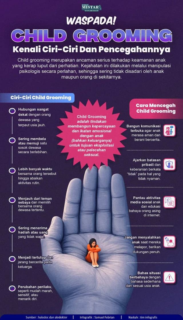 waspada_child_grooming_kenali_ciriciri_dan_pencegahannya