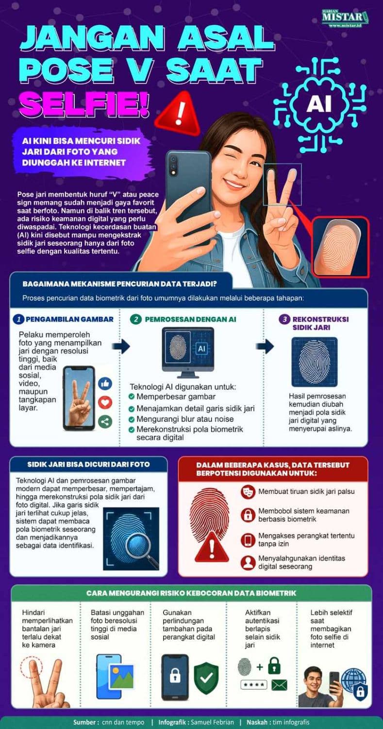 jangan_asal_pose_v_saat_selfie