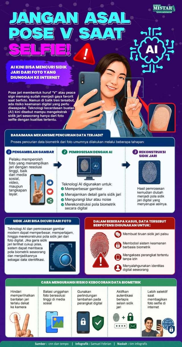 jangan_asal_pose_v_saat_selfie