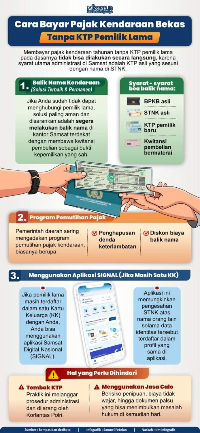 cara_bayar_pajak_kendaraan_bekas_tanpa_ktp_pemilik_lama