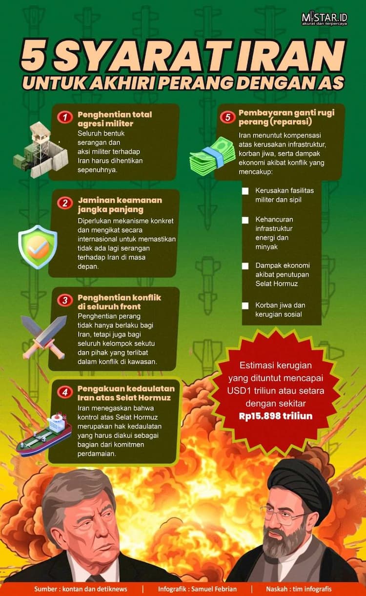 5_syarat_iran_bersedia_akhiri_perang_dengan_as_