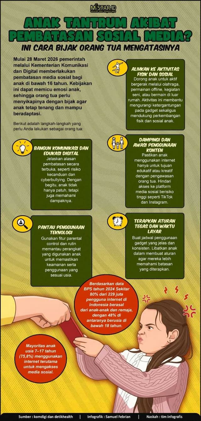 anak_tantrum_akibat_pembatasan_sosial_media_ini_cara_bijak_orang_tua_mengatasinya