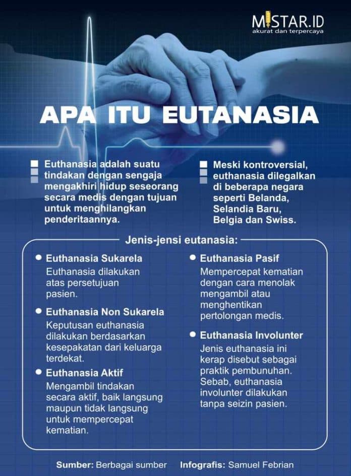 apa_itu_eutanasia