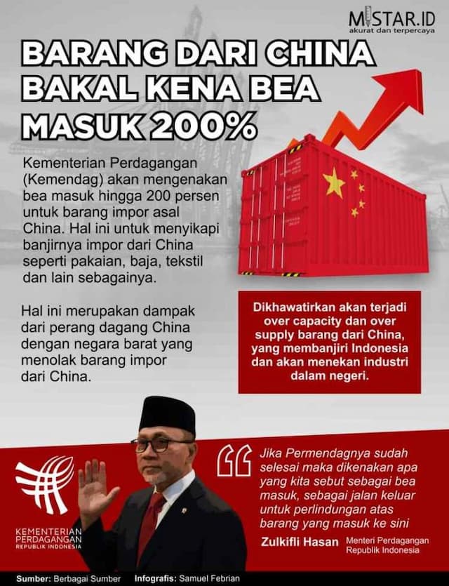 barang_dari_china_bakal_kena_bea_masuk_200