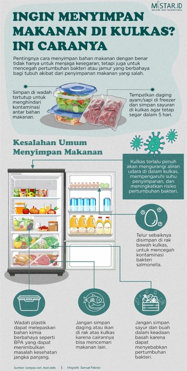 begini_cara_menyimpan_makanan_di_kulkas