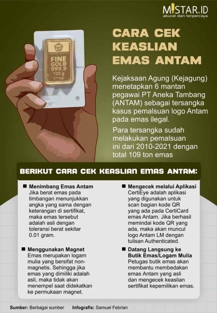 cara_cek_keaslian_emas_antam