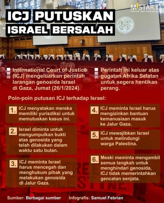 icj_putuskan_israel_bersalah