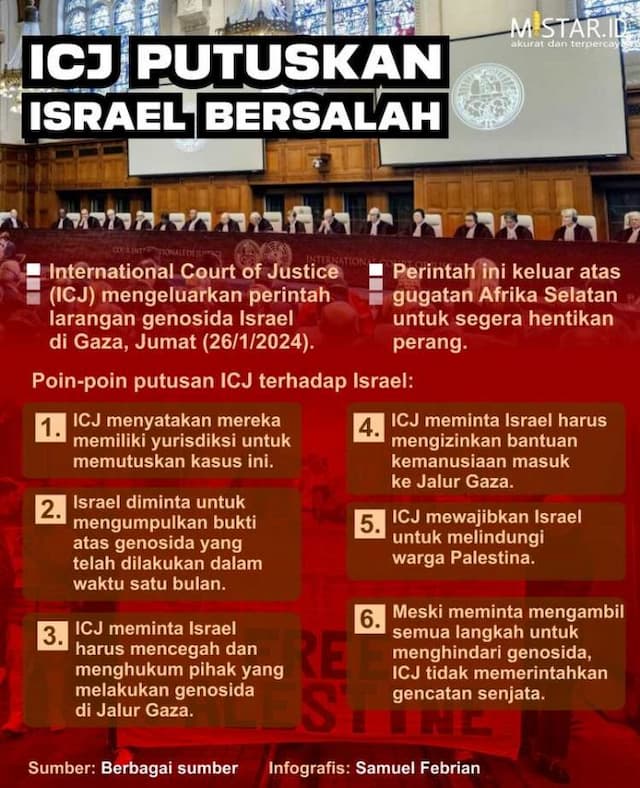 icj_putuskan_israel_bersalah