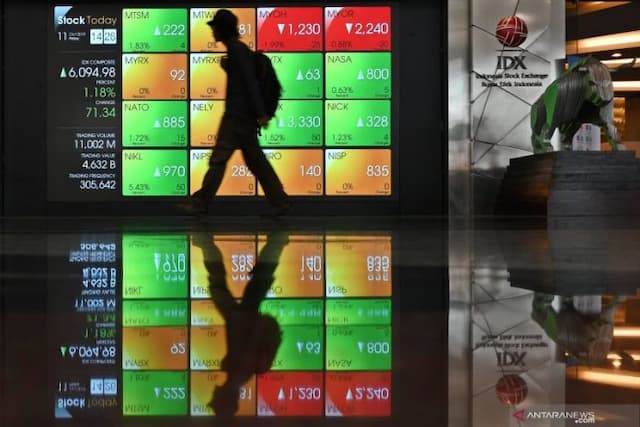 ihsg_jumat_dibuka_menguat_42_poin