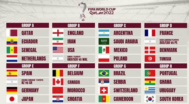 ini_dua_grup_neraka_di_piala_dunia_2022