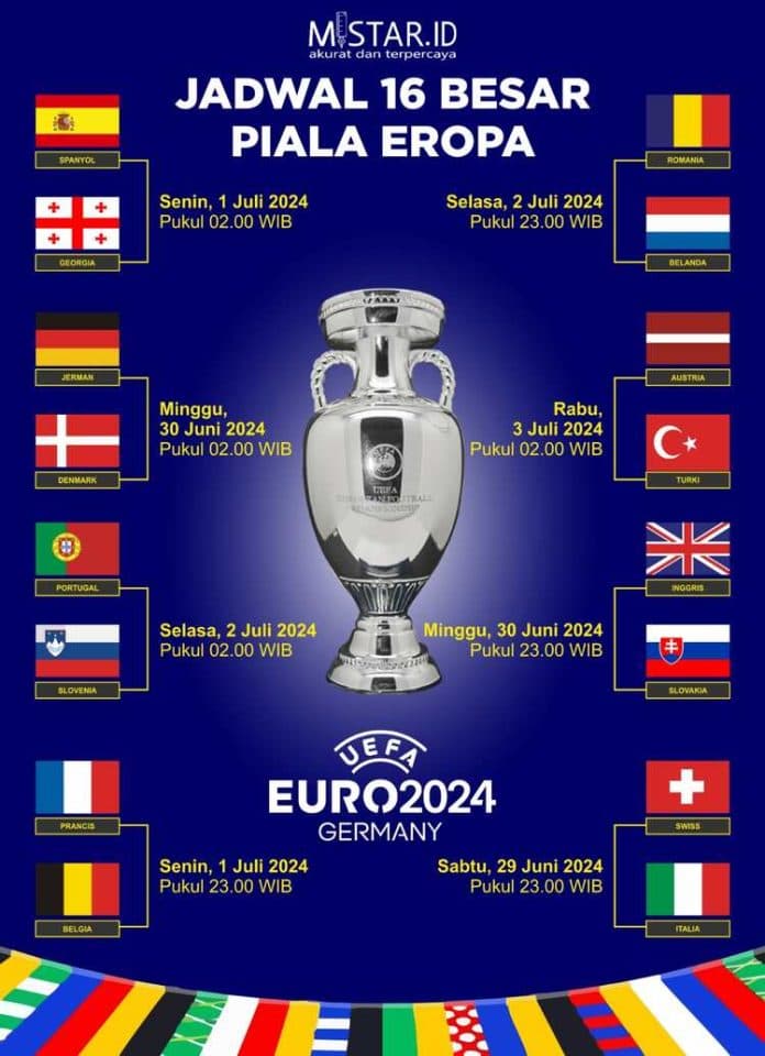 jadwal_16_besar_piala_eropa_2024