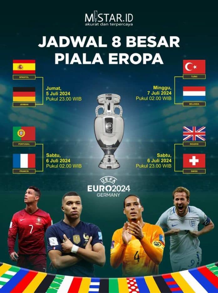 jadwal_8_besar_piala_eropa