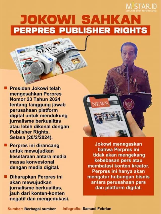 jokowi_sahkan_perpres_publisher_rights