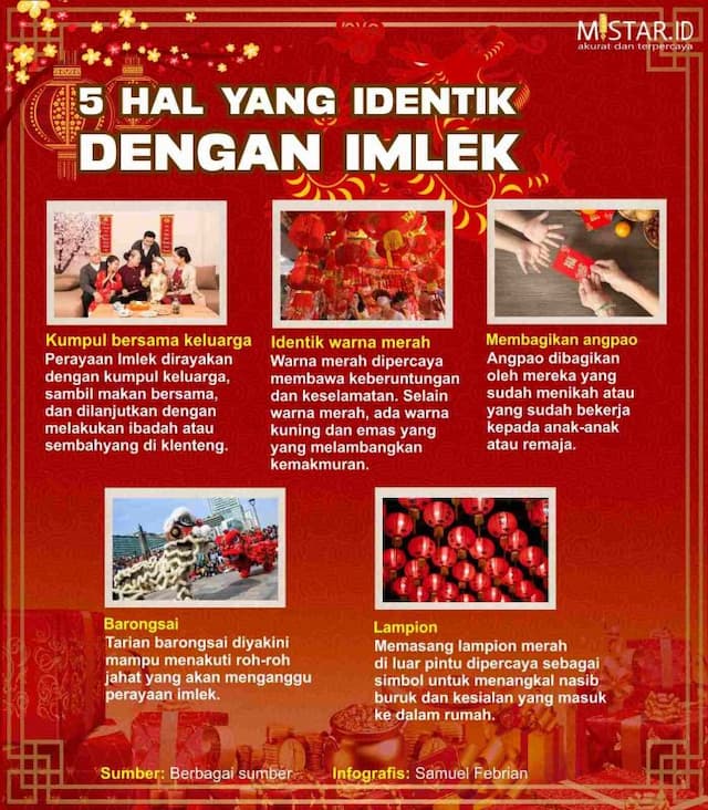 lima_hal_identik_dengan_imlek