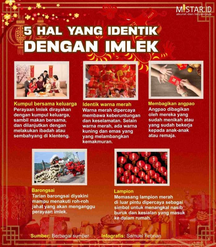 lima_hal_identik_dengan_imlek