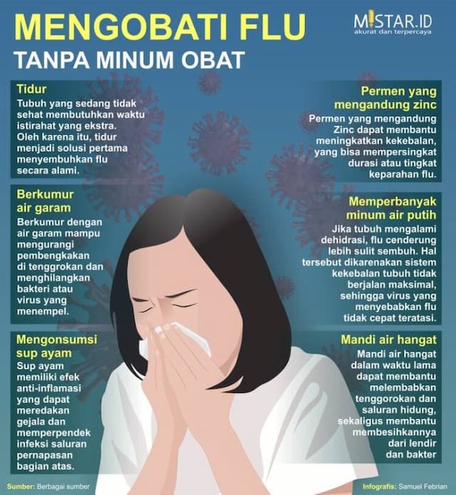 mengobati_flu_tanpa_minum_obat