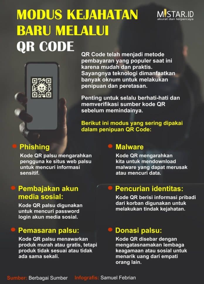 modus_kejahatan_baru_melalui_qr