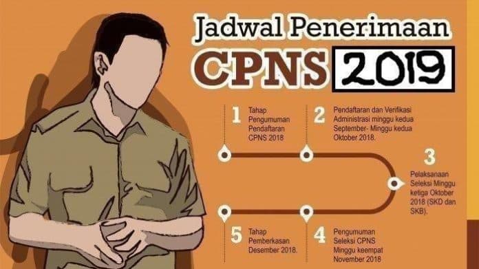 pendaftaran_cpns_mulai_11_november_2019