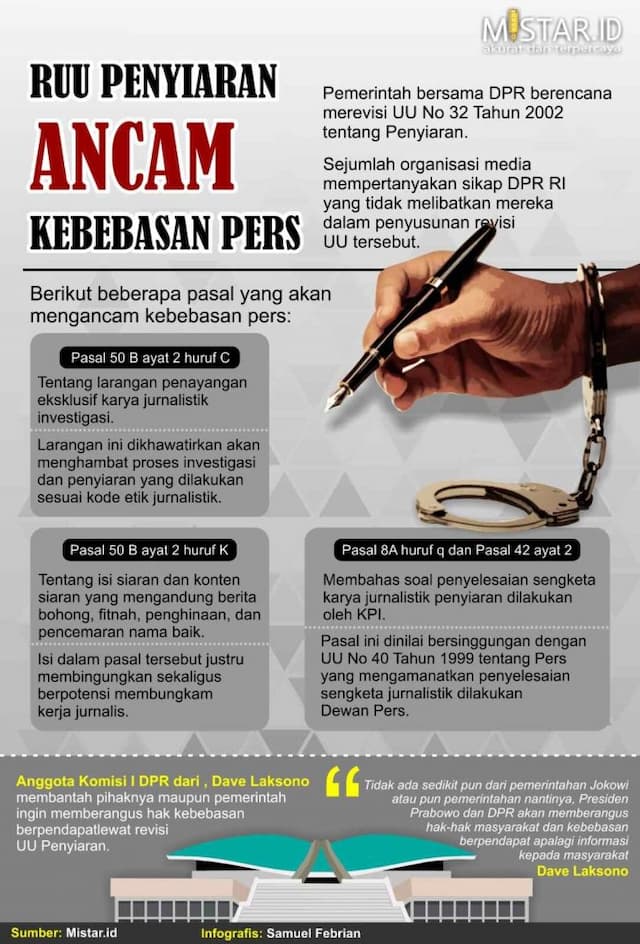 ruu_penyiaran_ancam_kebebasan_pers