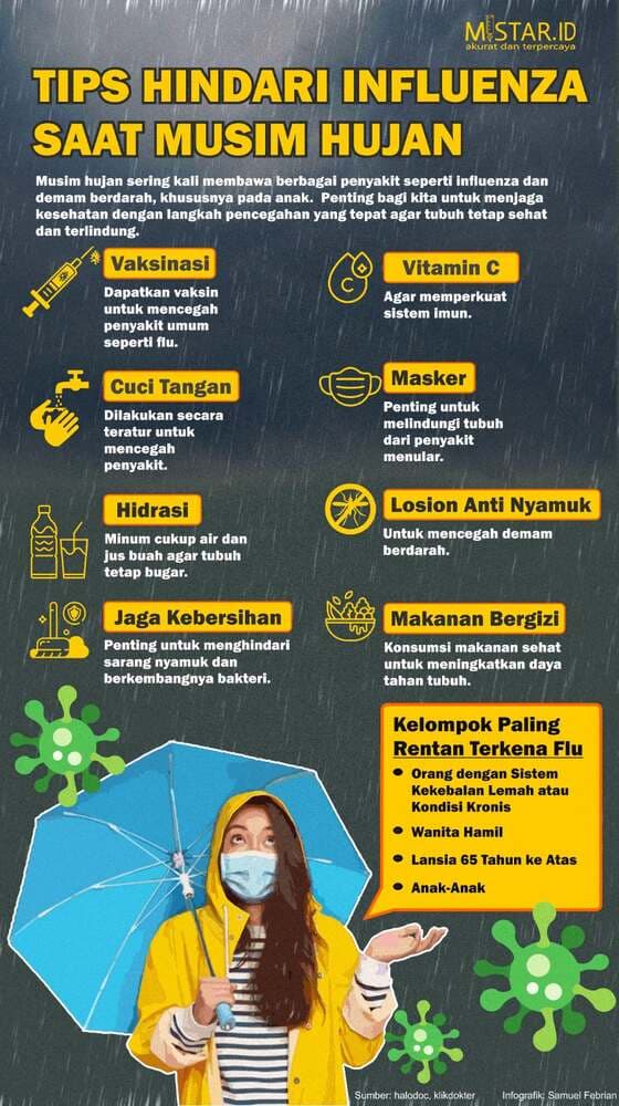 tips_hindari_influenza_saat_musim_hujan