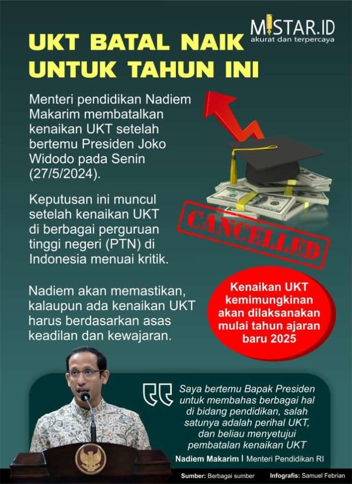 ukt_batal_naik_untuk_tahun_ini