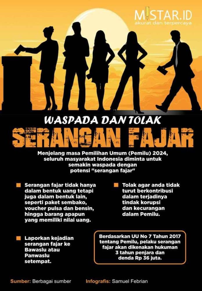 waspada_dan_tolak_serangan_fajar