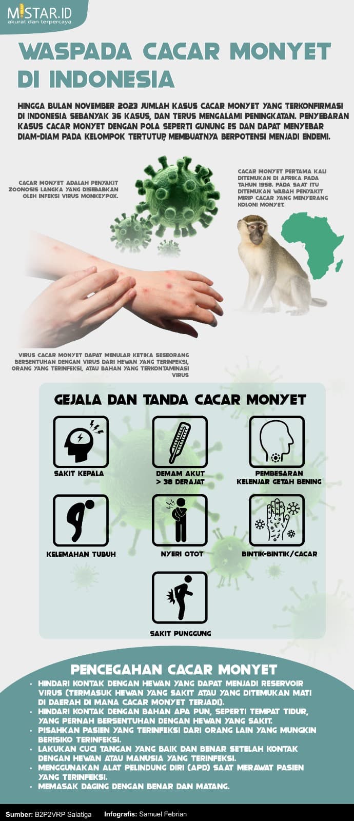 waspada_gejala_dan_tanda_cacar_monyet