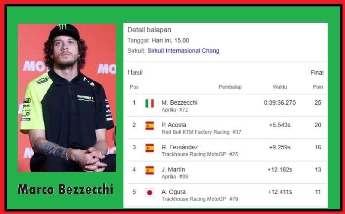 bezzecchi_juara_motogp_thailand_2026_ducati_tanpa_podium_dan_marc_marquez_dnf