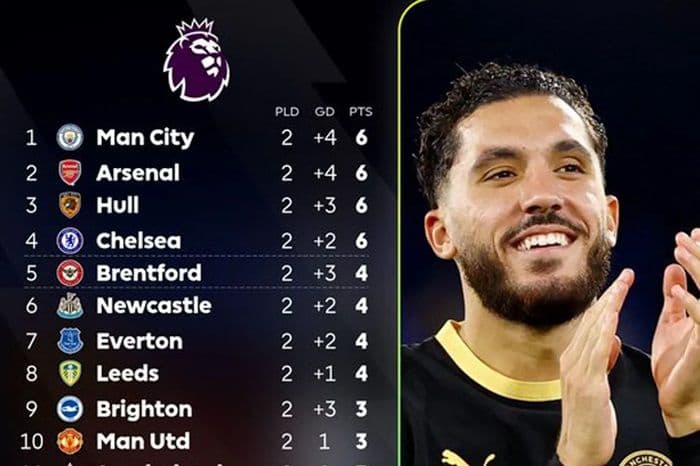 klasemen_epl_pekan_2_city_di_puncak_arsenal_nempel_ketat_mu_masih_tertatih_di_10_besar_