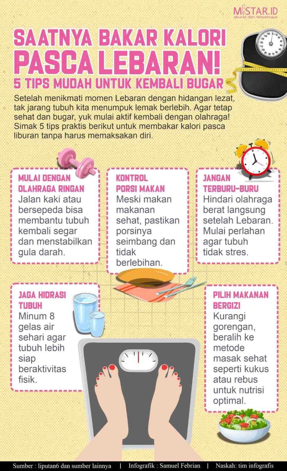 Saatnya Bakar Kalori Pasca Lebaran! Lima Tips Mudah untuk Kembali Bugar