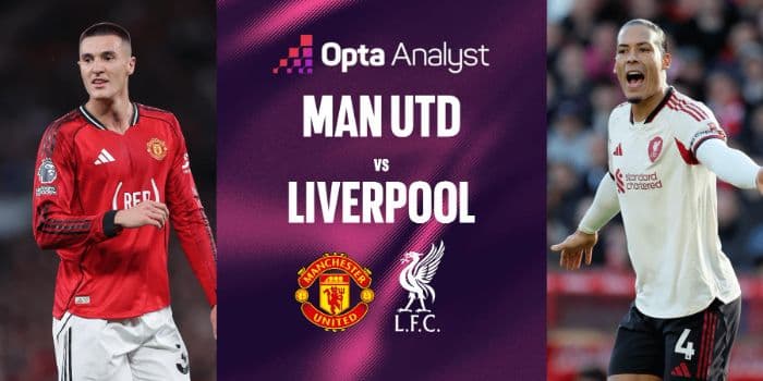 manchester_united_vs_liverpool_prediksi_line_up_dan_jadwal_big_match_liga_inggris