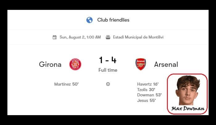 arsenal_libas_girona_41_max_dowman_bersinar_gabriel_jesus_ikut_cetak_gol