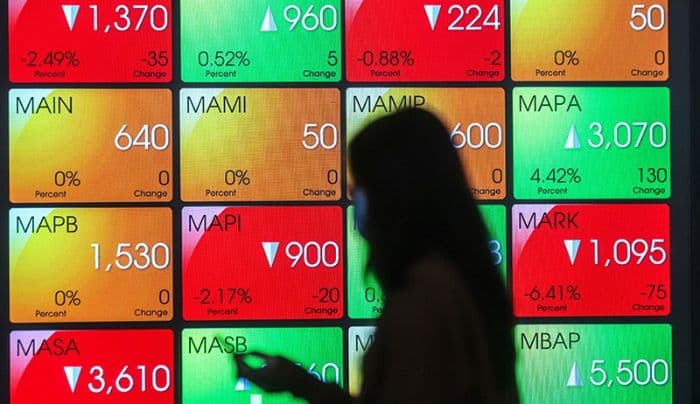 ihsg_dibuka_di_zona_hijau_mendekati_level_6400