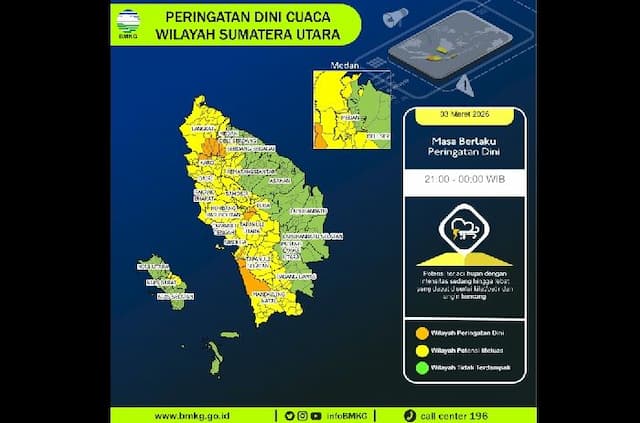 bmkg_peringatkan_hujan_lebat_angin_kencang_di_sumut_malam_ini_medan_dan_danau_toba_waspada