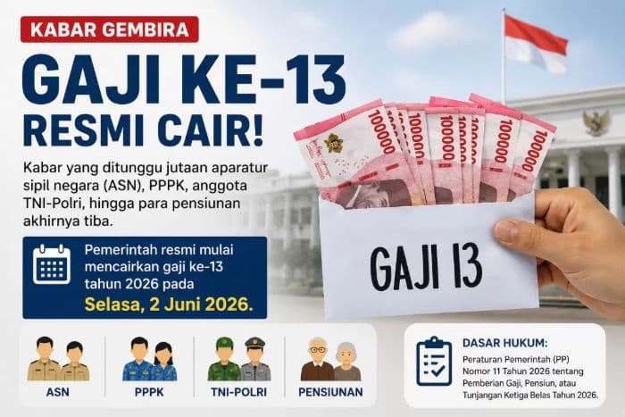 gaji_ke13_asn_mulai_cair_ini_besaran_yang_diterima