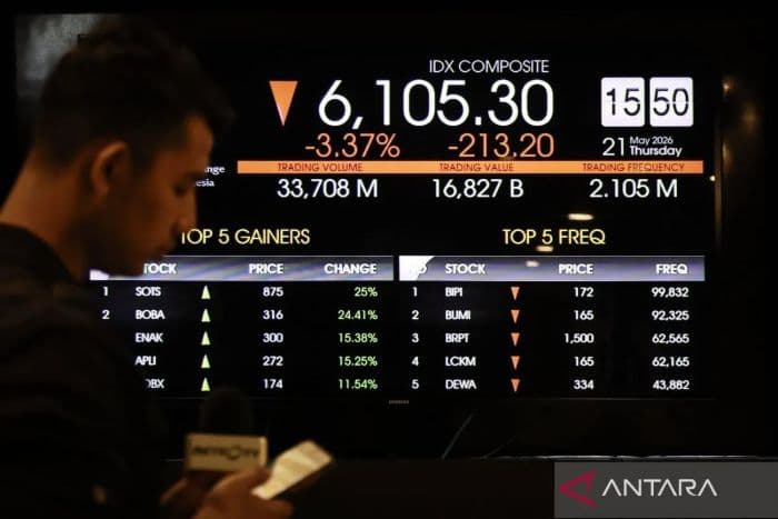 rupiah_kian_terpuruk_ke_rp17900_per_dolar_as_dan_ihsg_terkoreksi