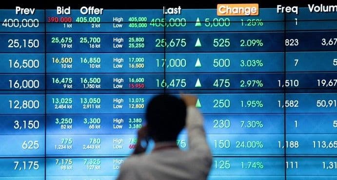 ihsg_ditutup_menguat_228_persen_ke_posisi_5875