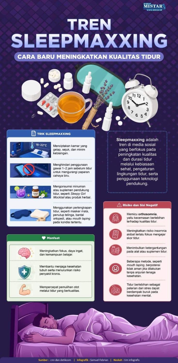 tren_sleepmaxxing_cara_baru_meningkatkan_kualitas_tidur