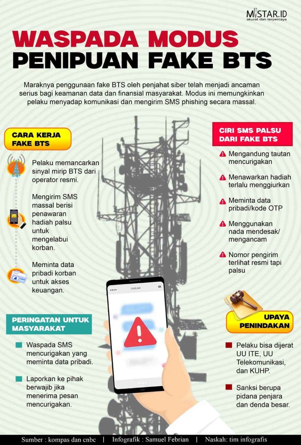 Waspada Modus Penipuan Fake BTS
