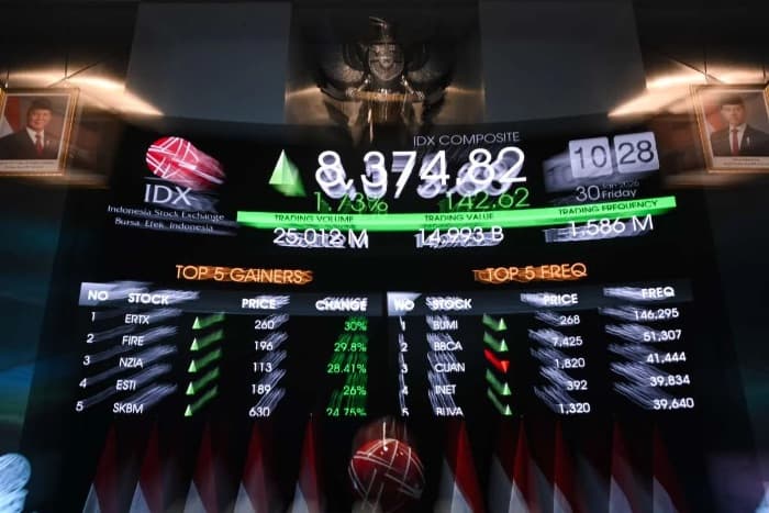 ihsg_dibuka_menguat_ke_6988_investor_cermati_sentimen_global_dan_data_ekonomi
