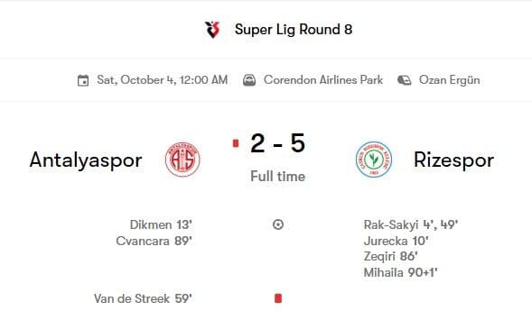 caykur_rizespor_hancurkan_antalyaspor_52_raksakyi_dan_mihaila_bersinar_di_sper_lig