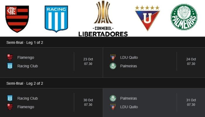 sorotan_semifinal_copa_libertadores_2025_empat_raksasa_rebut_tiket_final