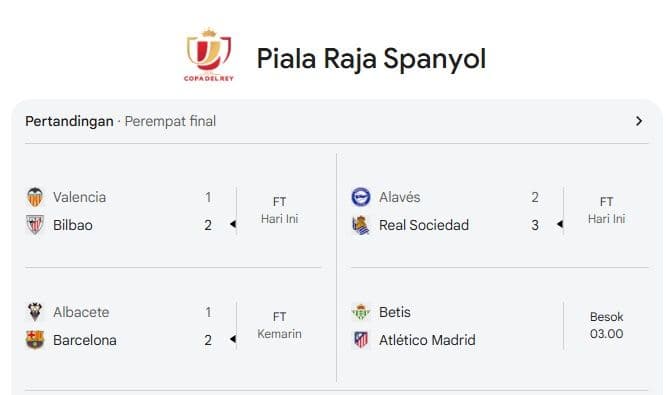 drama_copa_del_rey_barcelona_bilbao_dan_sociedad_melaju_ke_semifinal